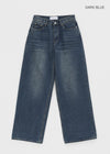 Grooving Pocket Wide Denim Pants