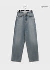 Wilmill Washed Wide Denim Pants